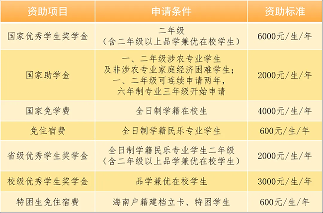 澳门49图库首页