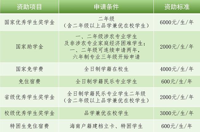 澳门49图库首页