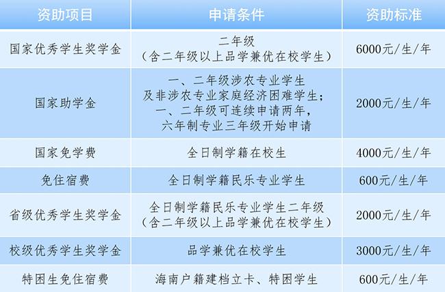 澳门49图库首页