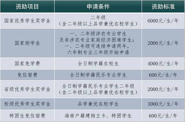 澳门49图库首页